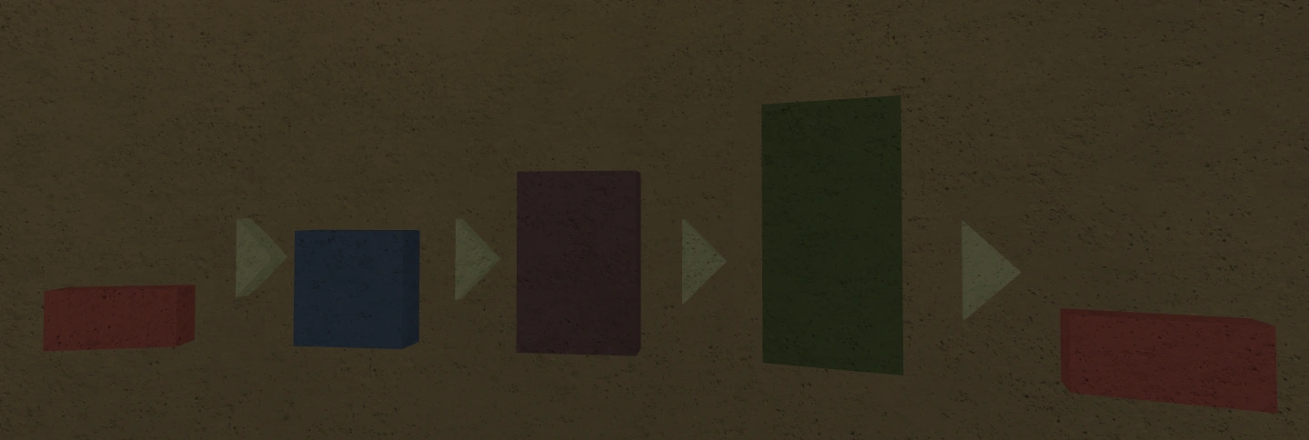To solve the puzzle in Green Jewel Chamber, players have to click on the blocks. They change height and colour according to this order.
