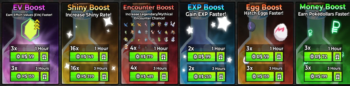 The available Ro-Powers as of the latest version.